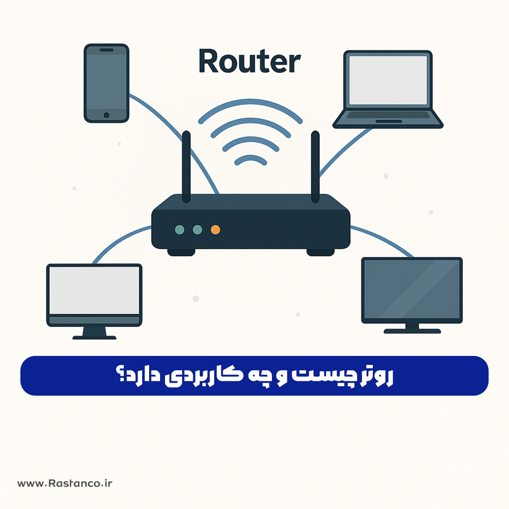 تصویر گرافیکی روتر در مرکز شبکه با اتصال گوشی، لپتاپ، تلویزیون و کامپیوتر